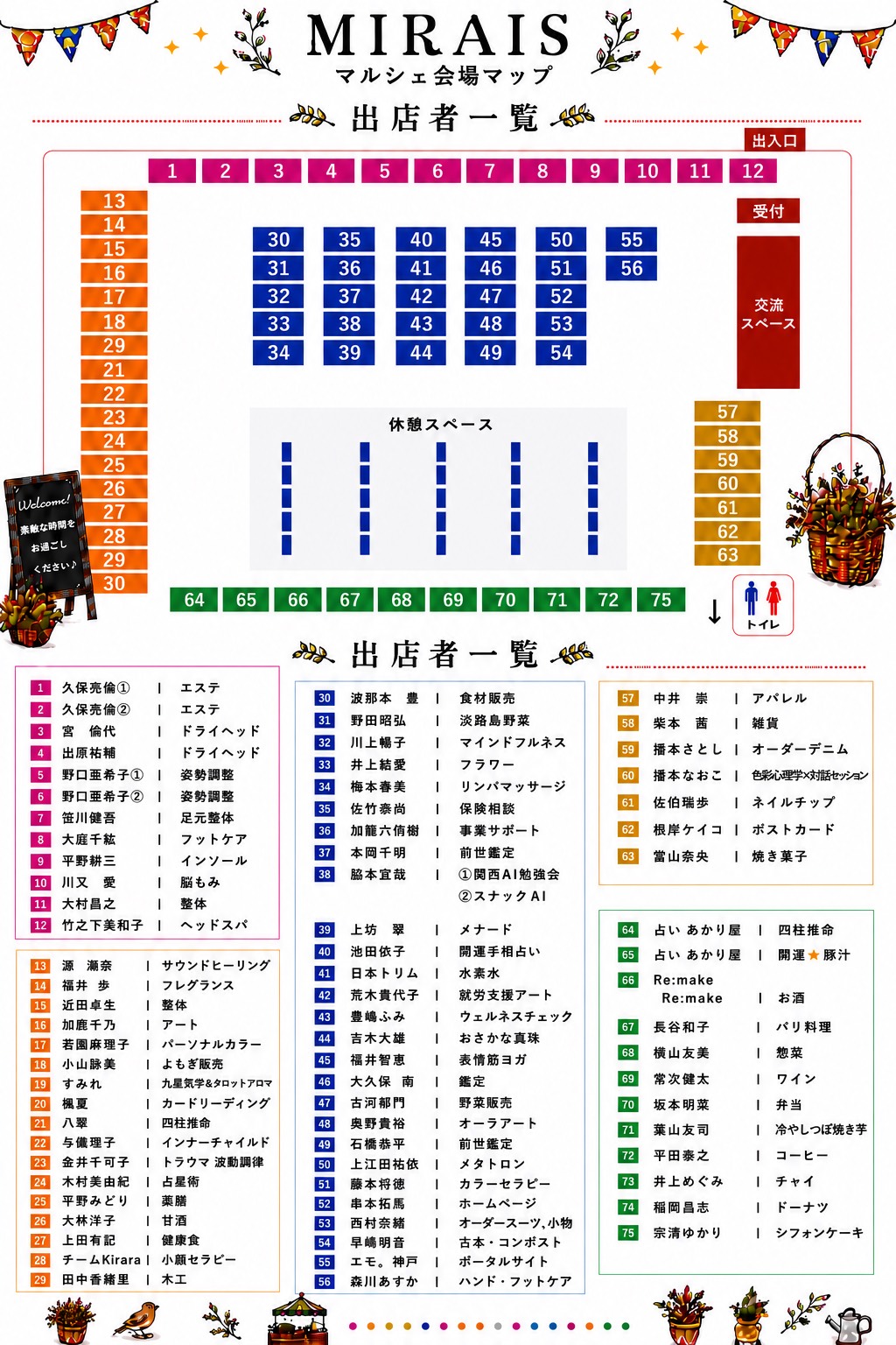 MIRAISマルシェ 会場マップ