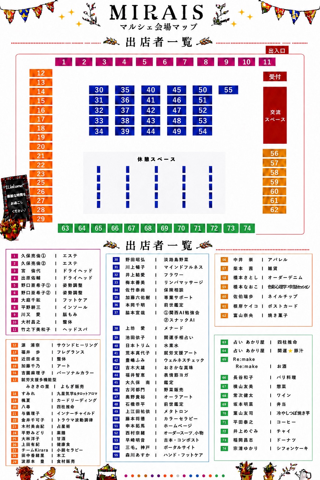 MIRAISマルシェ 会場マップ